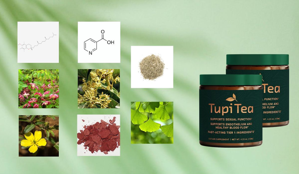 TupiTea Reviews