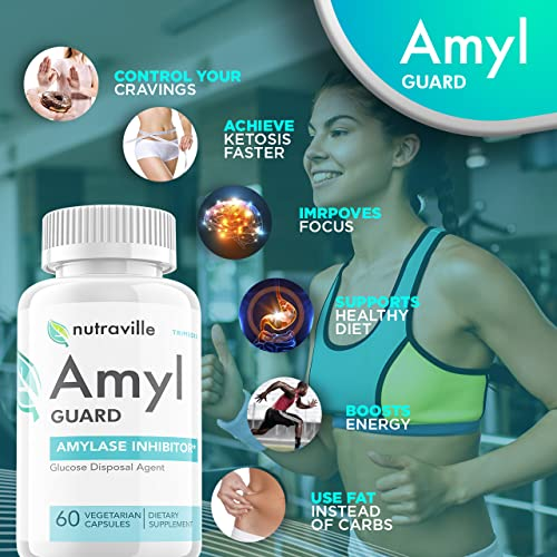 Amyl Guard Reviews