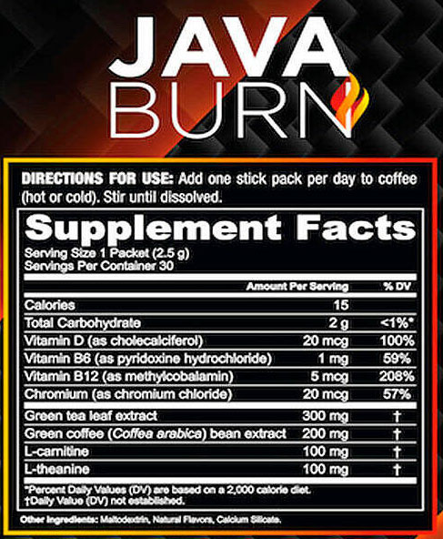 Java Burn Review