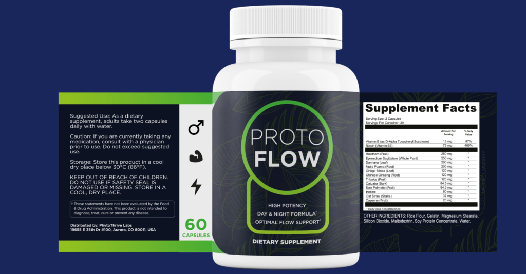 Protoflow -dietary supplement's in-depth review