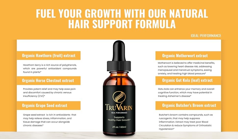 TruVarin Review