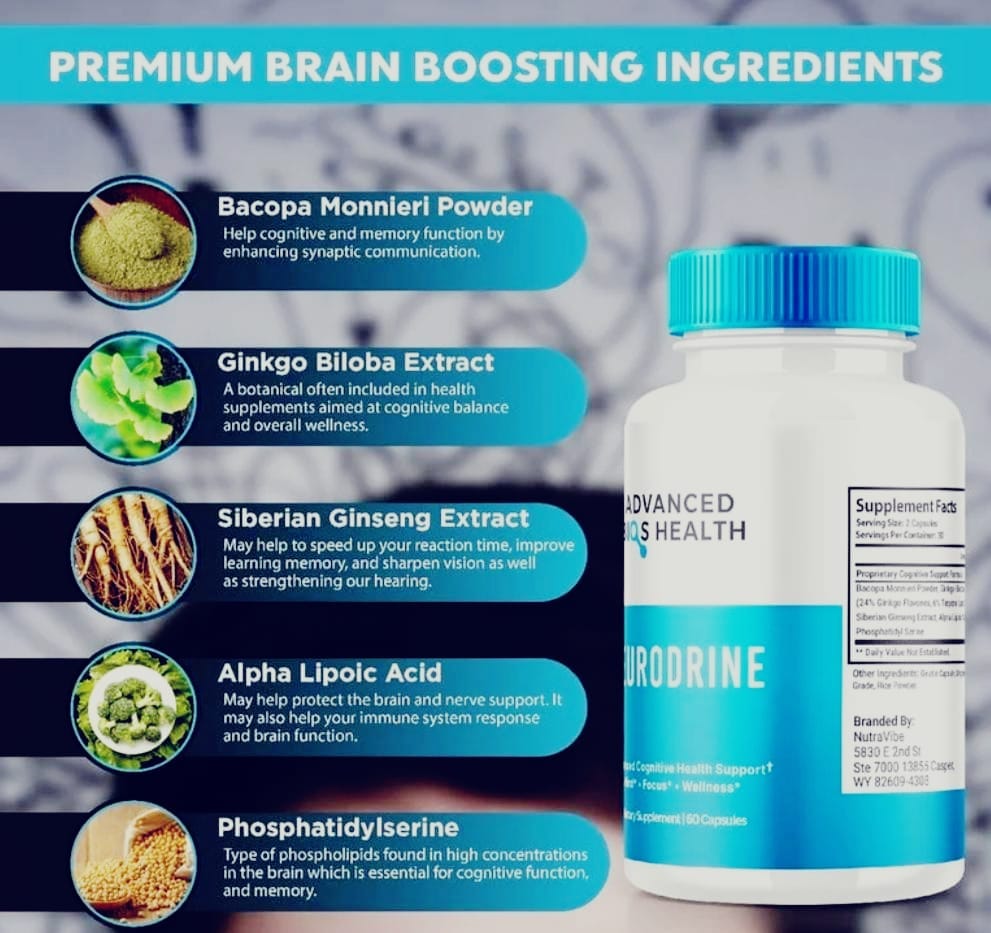 Neurodrine Review