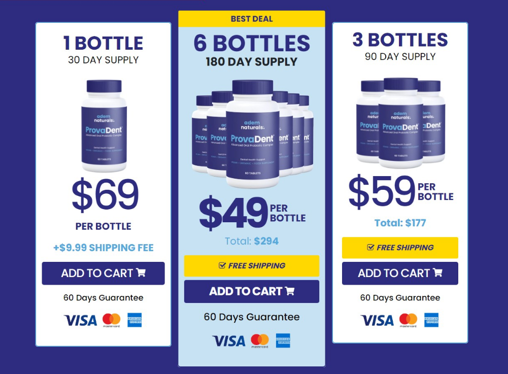 ProvaDent Review