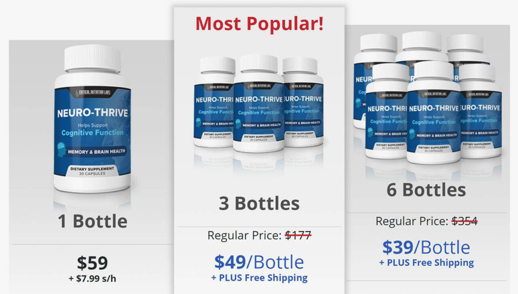 Neuro Thrive Review