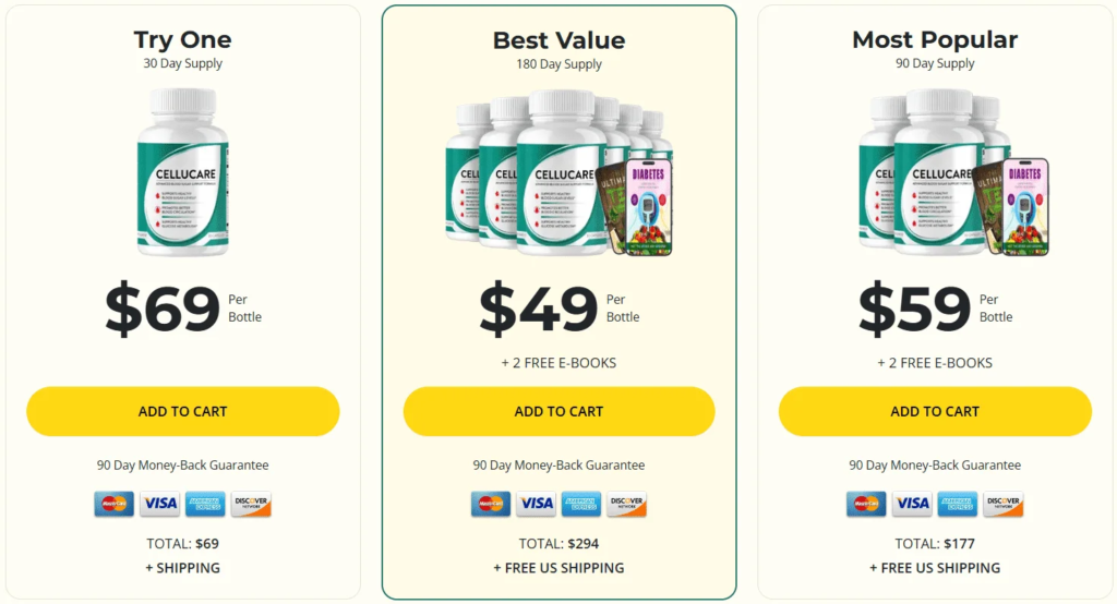 Cellucare Review