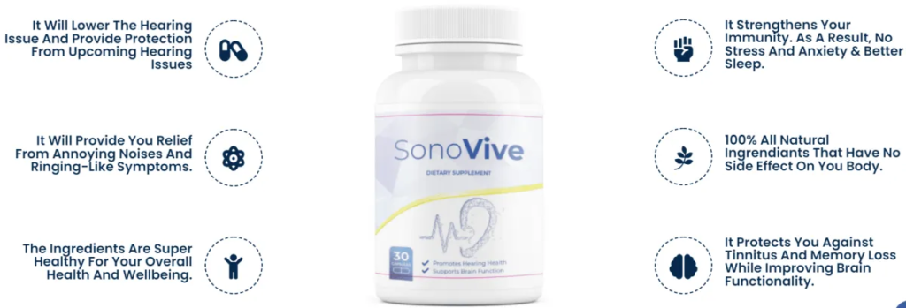 SonoVive Review