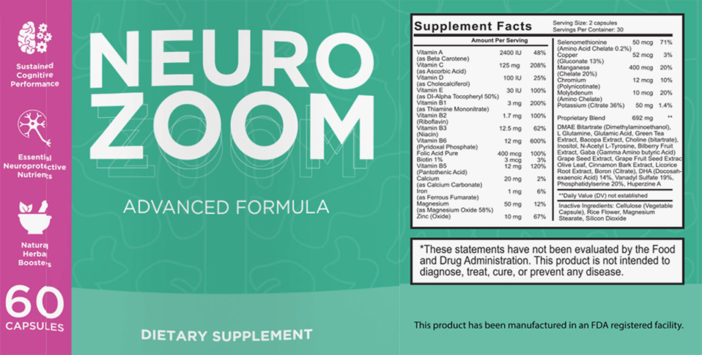 NEUROZOOM Review