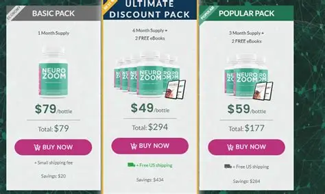 NEUROZOOM Review