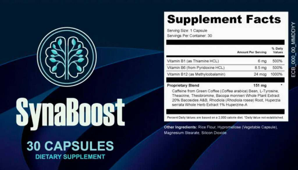 SynaBoost Review